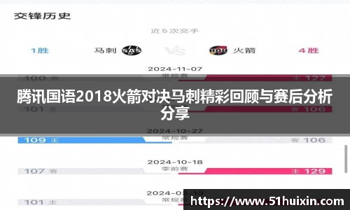 腾讯国语2018火箭对决马刺精彩回顾与赛后分析分享